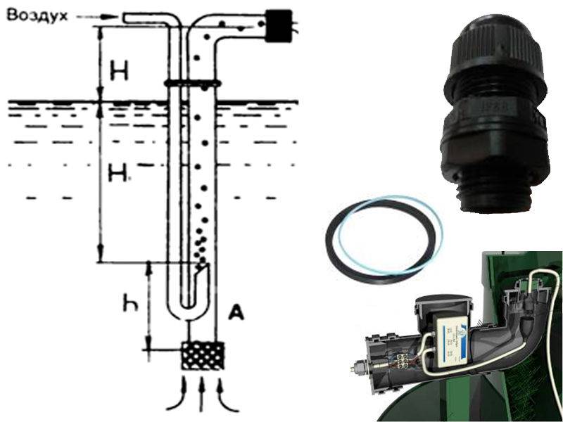 Станции глубокой биологической очистки Alta Bio?